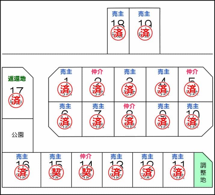 区画図